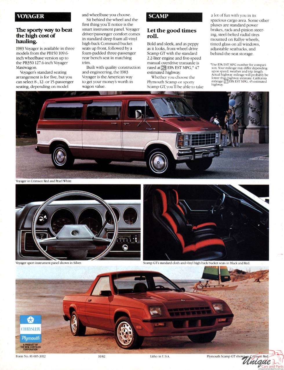 1983 Chrysler-Plymouth Brochure Page 5
